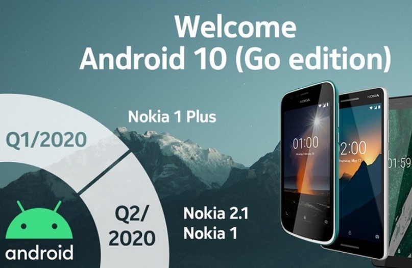 Android 10 Go Edition untuk Nokia 2.1 (Kompas)
